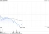 中金公司：看好潮玩龍頭提升IP運營的綜合實力 泡泡瑪特目標價310港元