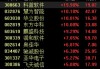 鴻蒙概念局部走強，科藍(lán)軟件等多股漲停，首款鴻蒙電腦來了