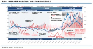 中信建投證券：AIDC產業(yè)鏈投資機遇