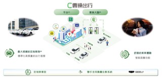 曹操出行，中國(guó)第二大網(wǎng)約車平臺(tái)，通過(guò)港交所聆訊，或很快香港上市