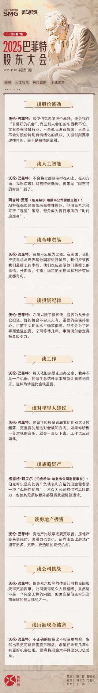 一圖速覽丨2025巴菲特股東大會十大金句