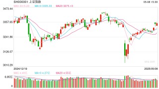 操盤必讀：影響股市利好或利空消息_2025年5月9日_財經(jīng)新聞