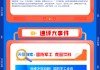 【盤前三分鐘】6月16日ETF早知道