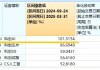 官媒發(fā)文力挺，AI更要自立自強！重點布局國產(chǎn)AI產(chǎn)業(yè)鏈的589520具備三大優(yōu)勢！