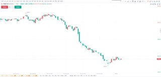 【期貨熱點(diǎn)追蹤】焦煤價(jià)格再創(chuàng)新低！1000元的關(guān)口要守不住了嗎？