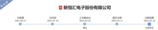 “芯片首富”虞仁榮，又有公司將登陸A股