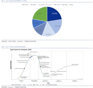 【銀河通信趙良畢】公司報告丨中國電信 (601728)：AI智能云新階段，創(chuàng)新突破新引擎