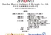 美格智能，遞交IPO招股書，擬赴香港上市 | A股公司香港上市
