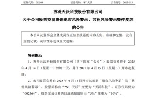 002564，摘帽！明天停牌