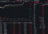金融科技異動拉升！贏時勝大漲超11%，金融科技ETF飆升3%！穩(wěn)股市政策加碼，關注金融科技向上彈性