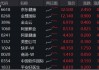大反攻！港股互聯(lián)網(wǎng)ETF（513770）放量沖高7%，變局時刻，把握高彈性+高性價比