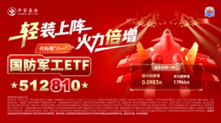 領(lǐng)漲兩市，多股漲停！國防軍工ETF直線沖擊2%，長城軍工6天5板！“雙新質(zhì)”或成核心驅(qū)動力