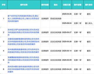 邁為股份“澄而不清”：現(xiàn)金流大降5227.89%下的危機(jī)