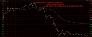 還是他！讓油價高位跳水大跌4%，激烈博弈后市場靜待周六靴子落地