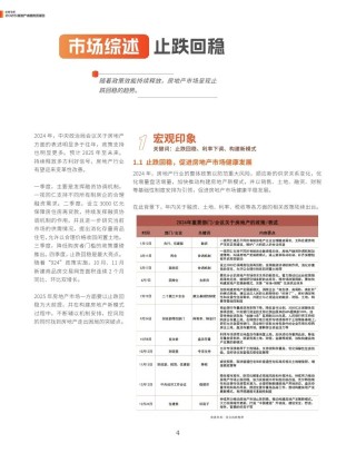 觀點(diǎn)指數(shù)：2025年房地產(chǎn)卓越表現(xiàn)報(bào)告