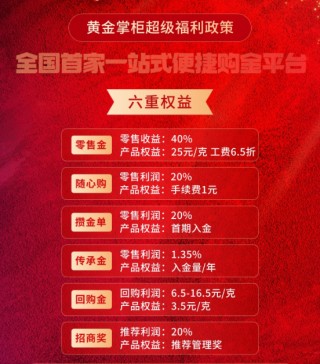 【深度】“消失”的永坤黃金