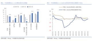 銀河策略：港股二季度配置價值較高的三大主線