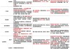 中信證券｜強化底線思維，充分備足預案：政治局會議學習體會