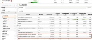 葛衛(wèi)東、馮柳、趙軍，“底牌”曝光