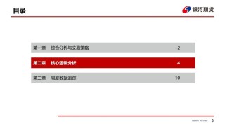 【花生周報(bào)】需求偏弱 花生盤面震蕩回落