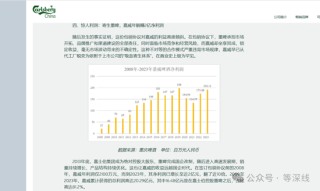 啤酒恩仇纏斗山城：“嘉士伯+重啤股份”對壘“重慶鈺鑫+嘉威啤酒”