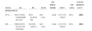 發(fā)千萬年薪的華大北斗上市，比亞迪、格力誰是最大贏家？