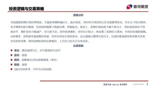 【雙焦周報(bào)】市場(chǎng)消息擾動(dòng)增加 謹(jǐn)防盤(pán)面沖高回落風(fēng)險(xiǎn)