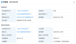 突發(fā)！大連萬達(dá)集團(tuán)所持80億元股權(quán)被凍結(jié)