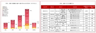 恒生生科指數(shù)1月以來漲超60%，中國創(chuàng)新藥的“DeepSeek時(shí)刻”超過了AI