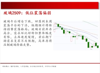 中天期貨:原油500關(guān)口震蕩 棕櫚上漲加速度
