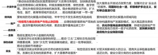 華創(chuàng)證券張瑜：以確定性應對不確定性——從投資視角學習4.25政治局會議精神