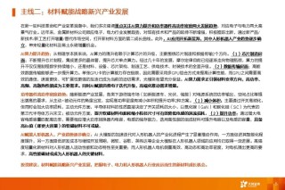 金屬新材料2025年度策略：材料賦能新質(zhì)生產(chǎn)力 | 天風(fēng)金屬新材料劉奕町團隊