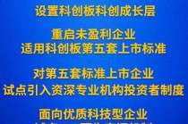 【金融要聞】設(shè)置科創(chuàng)板成長(zhǎng)層，實(shí)施“1+6”政策措施
