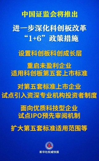 【金融要聞】設(shè)置科創(chuàng)板成長層，實(shí)施“1+6”政策措施