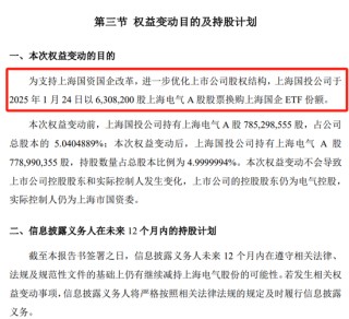 匯添富  上海電氣：ETF換購疑云！
