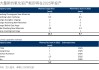 “重估”鋁業(yè)！鋁行業(yè)正悄然迎來一場(chǎng)重大變革