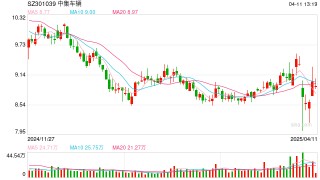 一季度新能源重卡銷量暴漲164%！產(chǎn)業(yè)鏈企業(yè)加快“上馬”新項目，混動重卡要崛起