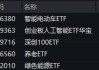A股縮量盤(pán)整！AI算力突圍，創(chuàng)業(yè)板人工智能ETF華寶逆市上揚(yáng)！飛行汽車(chē)概念走強(qiáng)，通用航空盤(pán)中大漲