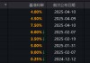 關(guān)稅下如何“自救”？不光降息 全球“大補貼”時代正在開啟！