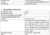 “價(jià)值信仰”崩塌后，東證資管“換帥能續(xù)命”？