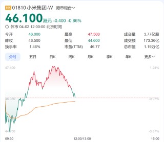 小米SU7事故后雷軍發(fā)聲，但意想不到的事情還很多