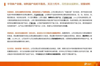 金屬新材料2025年度策略：材料賦能新質(zhì)生產(chǎn)力 | 天風(fēng)金屬新材料劉奕町團隊