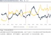 東吳證券：6月或是新一輪?wèn)|升西落交易的起點(diǎn) 關(guān)注AI大模型、人形機(jī)器人等