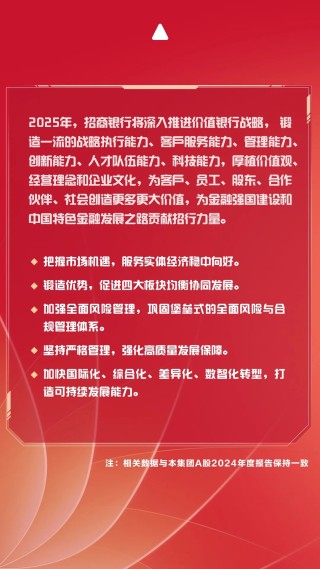 招行2024年年報：穩(wěn)中有進、進中向好