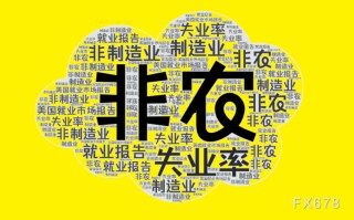美國5月非農(nóng)就業(yè)報(bào)告即將來襲，經(jīng)濟(jì)前景暗藏隱憂