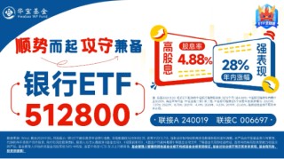 高股息逆市走強，工農(nóng)中建齊探新高，銀行ETF（512800）漲近2%！“中字頭”一馬當先，中證A100ETF基金摸高1%