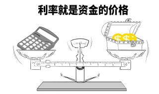 鷹派降息？3分鐘搞懂美聯(lián)儲(chǔ)咋降的息！