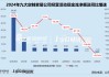 定制家居年報 | 頂固集創(chuàng)、皮阿諾經(jīng)營現(xiàn)金轉(zhuǎn)為凈流出 平均資產(chǎn)負(fù)債率微增0.6%