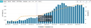 千億基金“換帥”：27年老將謝衛(wèi)轉(zhuǎn)任專家，袁慶偉接任總經(jīng)理