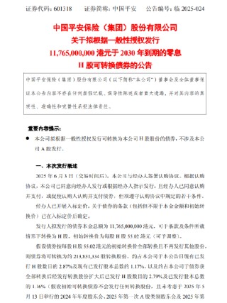 中國平安：擬發(fā)行117.65億港元零息H股可轉(zhuǎn)換債券